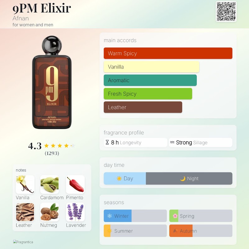 9PM Elixir 3