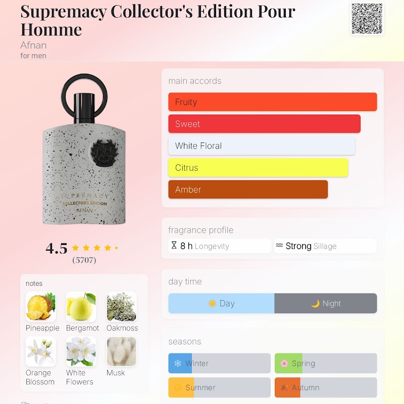 Collector's Edition 3