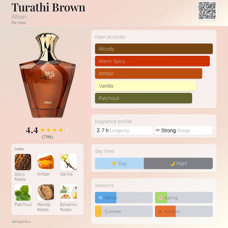 Turathi Brown 3