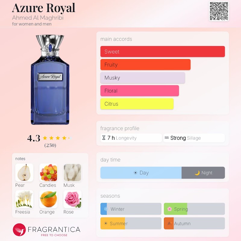 Azure Royal 2