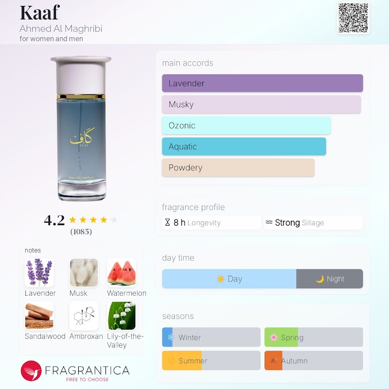Kaaf 3