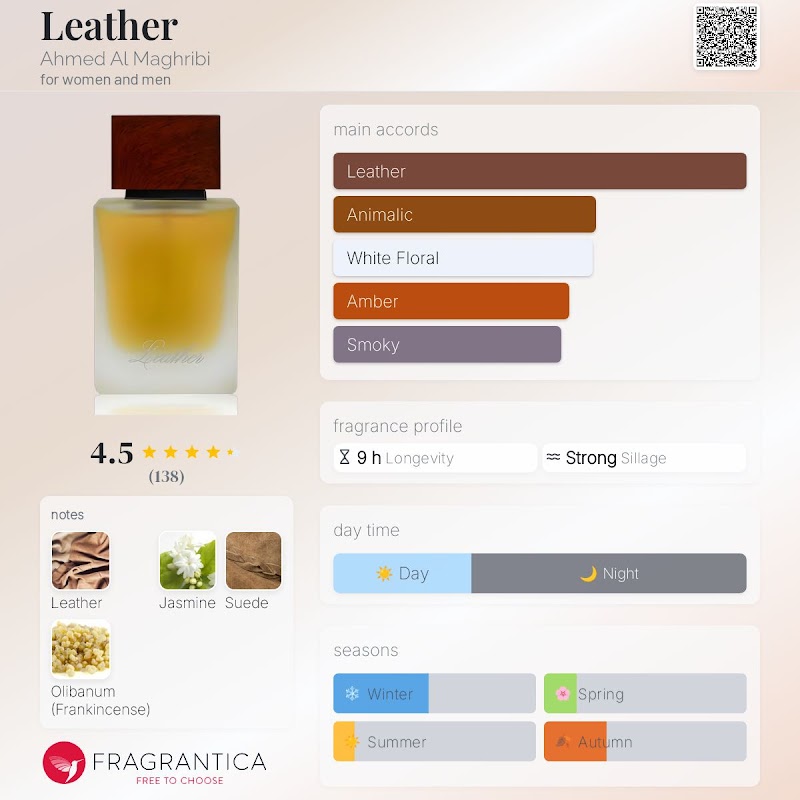 Leather 3