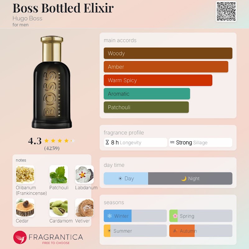 Bottled Elixir 2