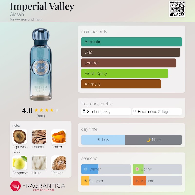 Imperial valley 3