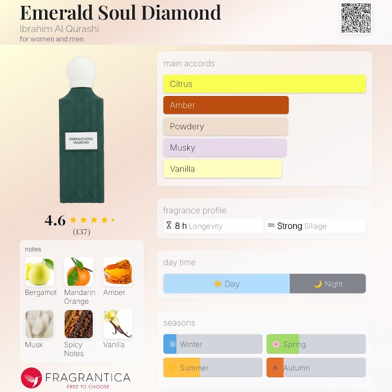 Emerald Soul Diamond 2