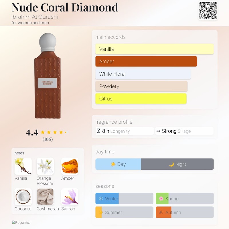 Nude Coral Diamond 2