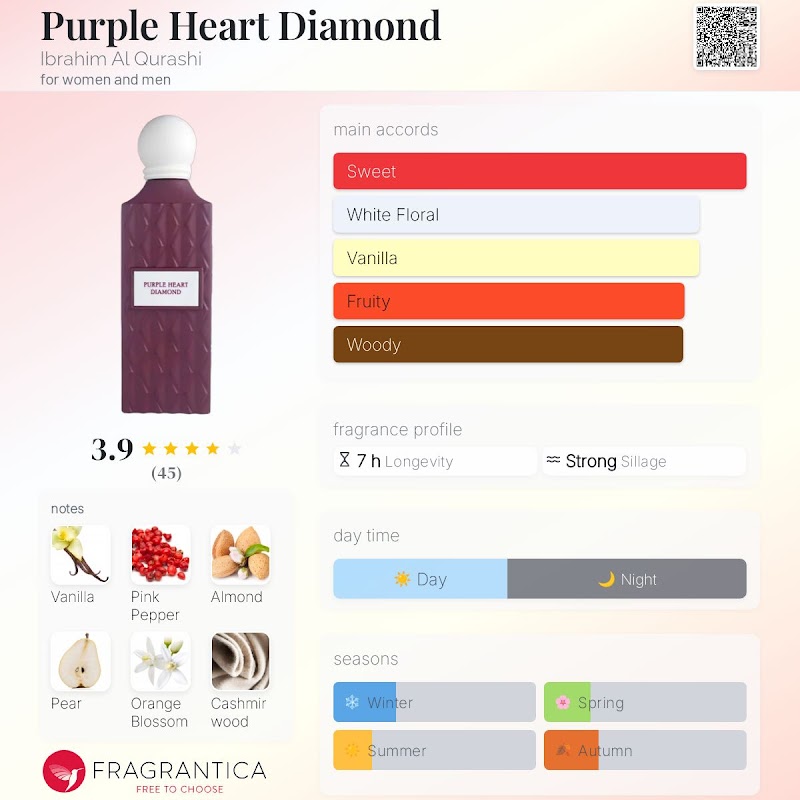 Purple Heart Diamond 2