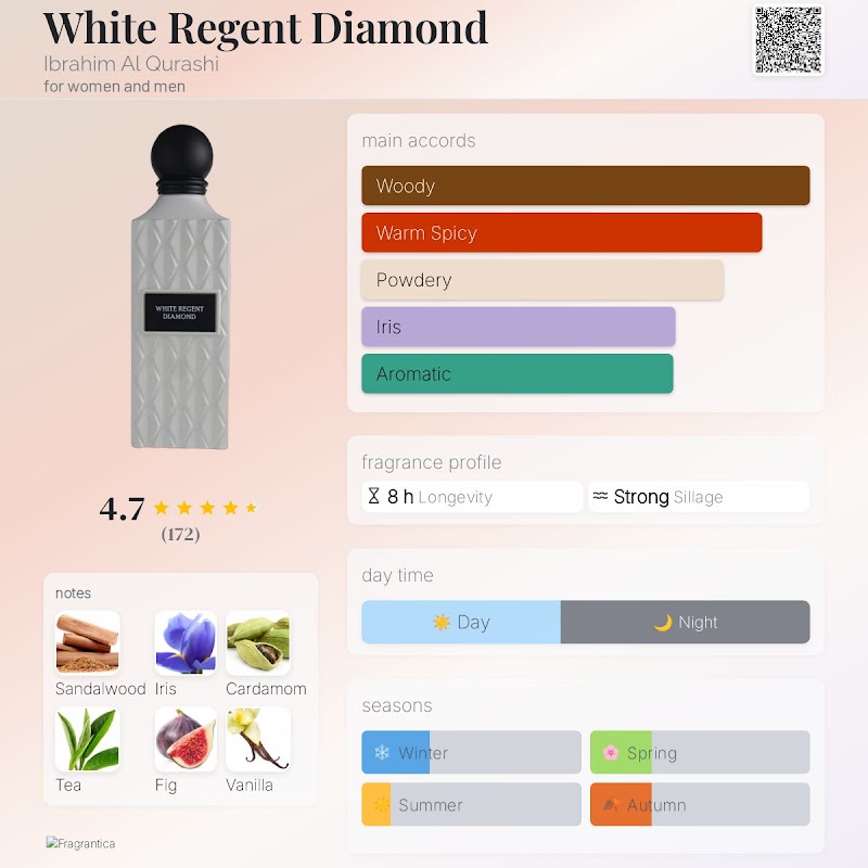 White Regent Diamond 2