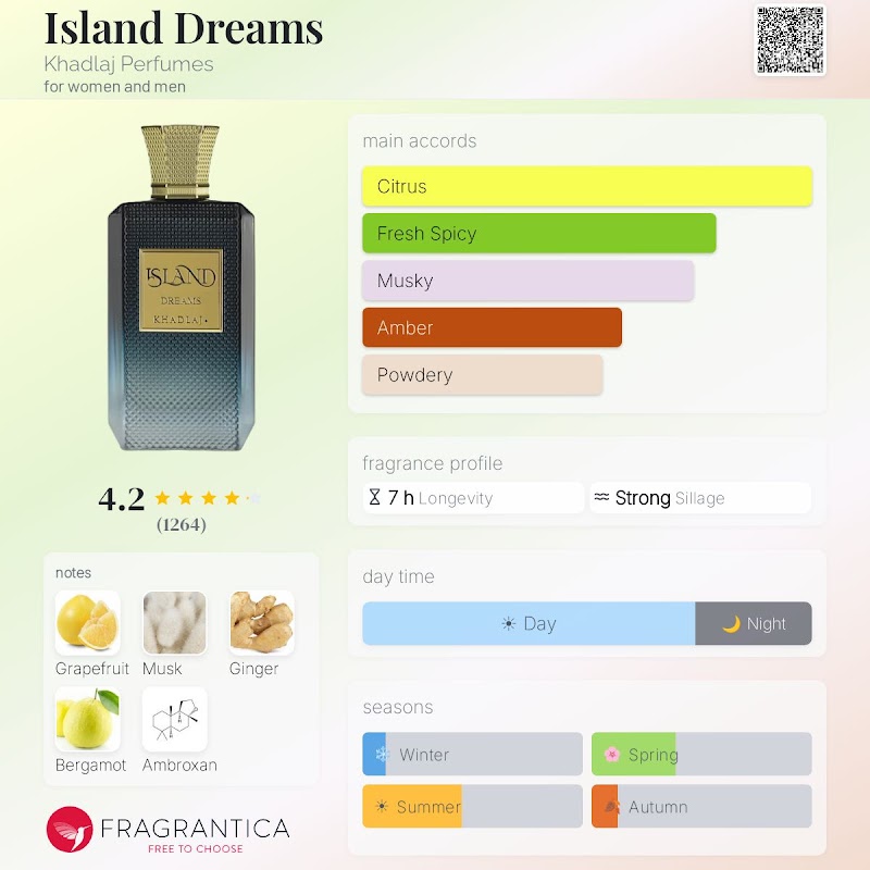Island Dreams 2