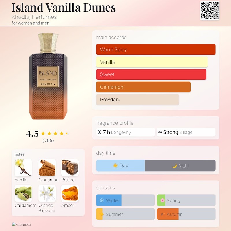 Island Vanilla Dunes 3