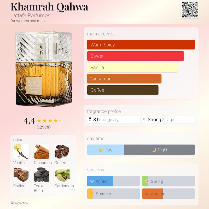 Khamra Qahwa 3