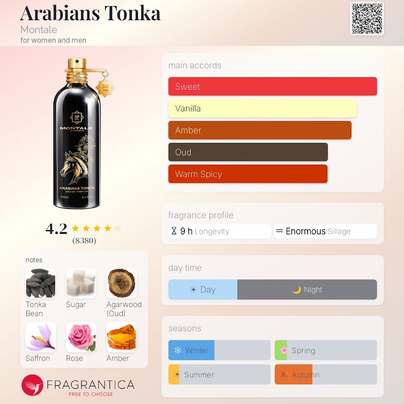 Arabians Tonka