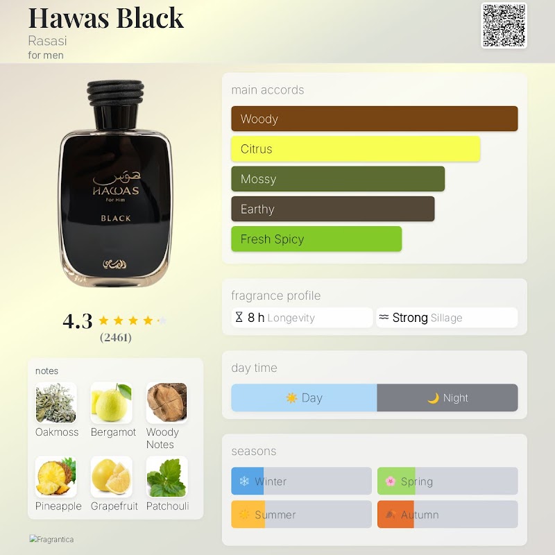 Hawas Black 3