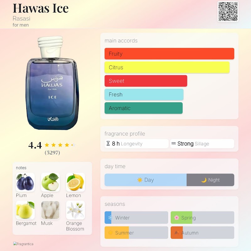 Hawas Ice 3