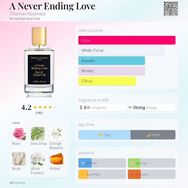 A Never Ending Love 3